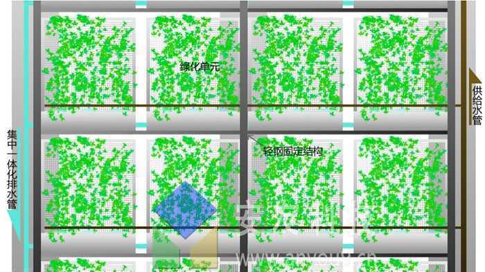 ����G��ϵ�y��������