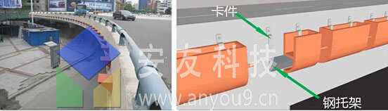 輕鋼結構 輕鋼結構